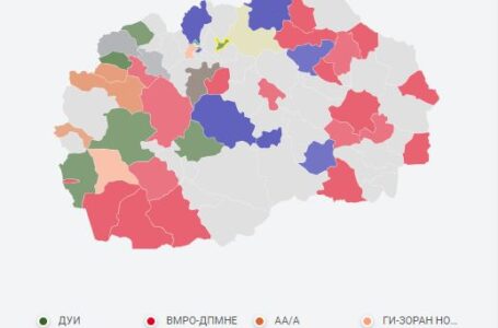 Скопје и 43 општини избраа градоначалници во вториот круг