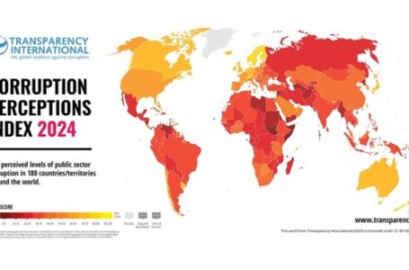 Борбата против корупцијата во 2024 година: Македонија бележи пад на листата